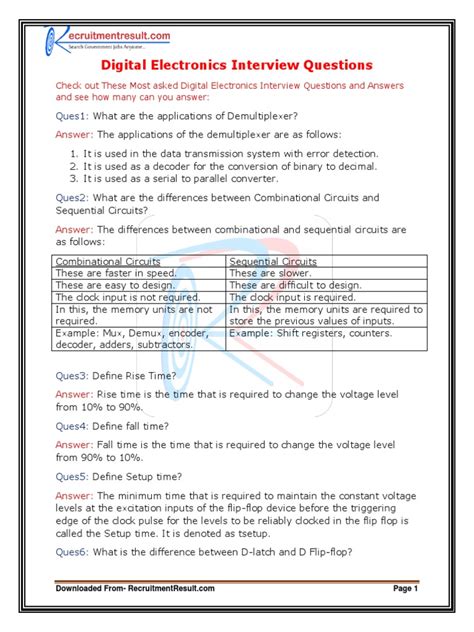 digital electronics interview questions|Digital Electronics Interview Questions .